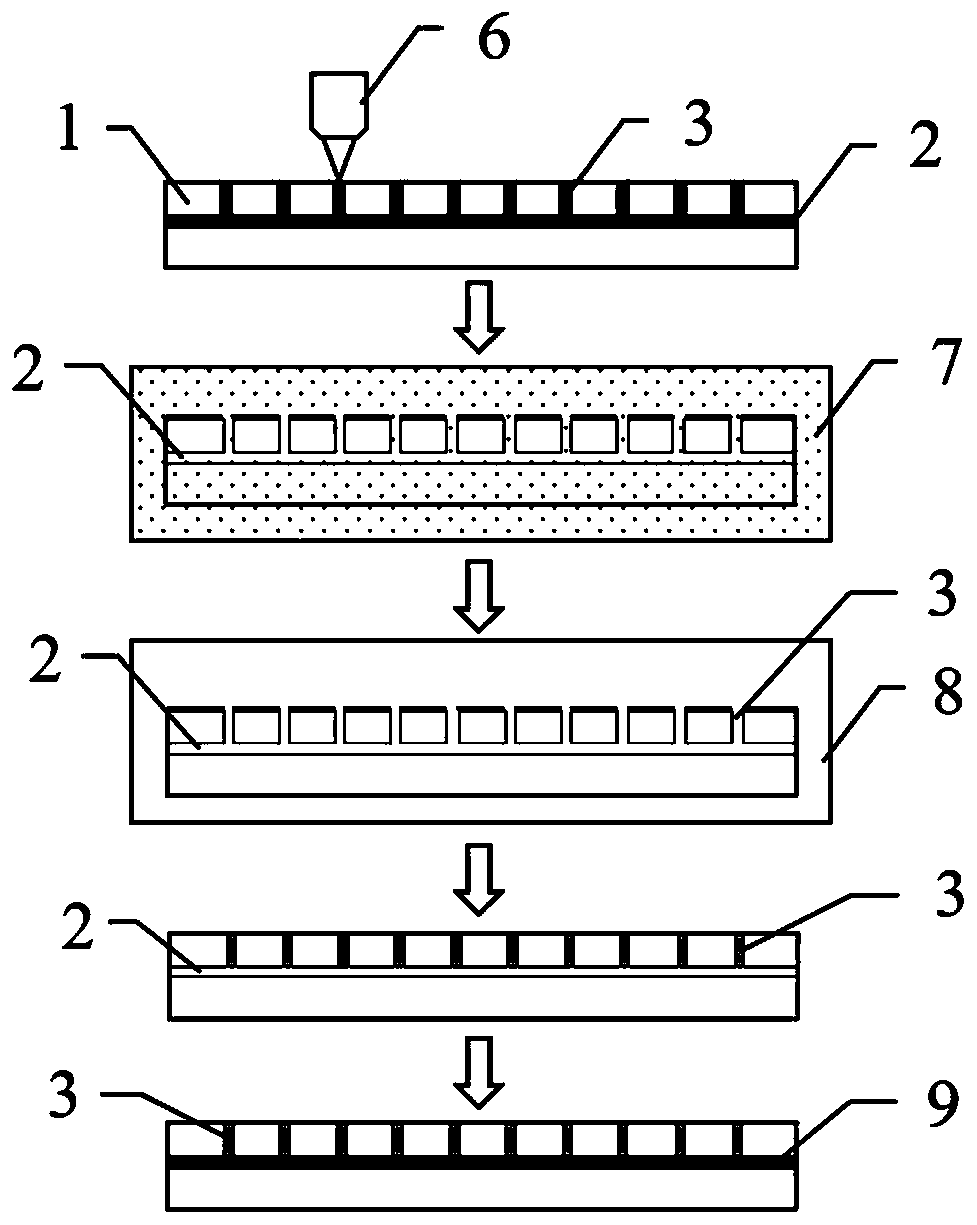 Method for preparing three-dimensional optical waveguide and photonic device structure in transparent material