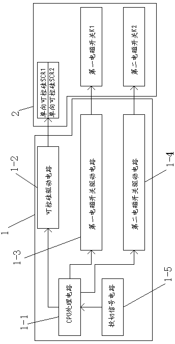 Combination switch with intelligent zero-crossing switching function