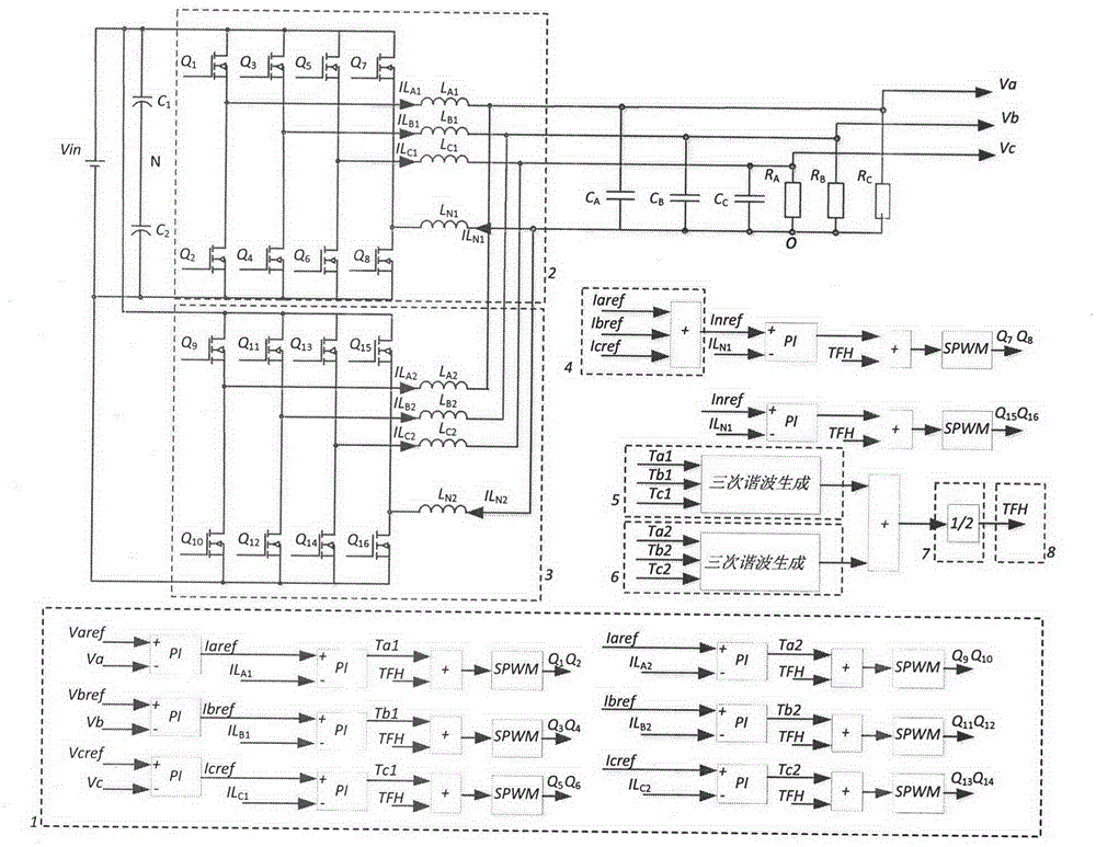 Parallel circulating current suppression method for three-phase four-leg inverters based on third harmonic injection