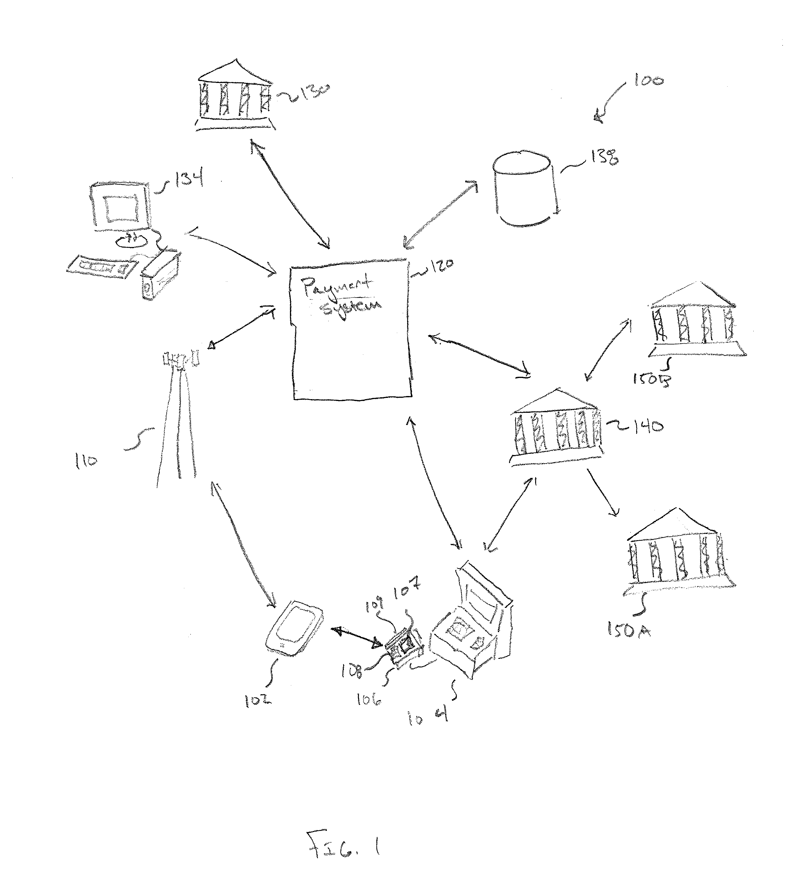 Systems and methods for making a payment using a wireless device