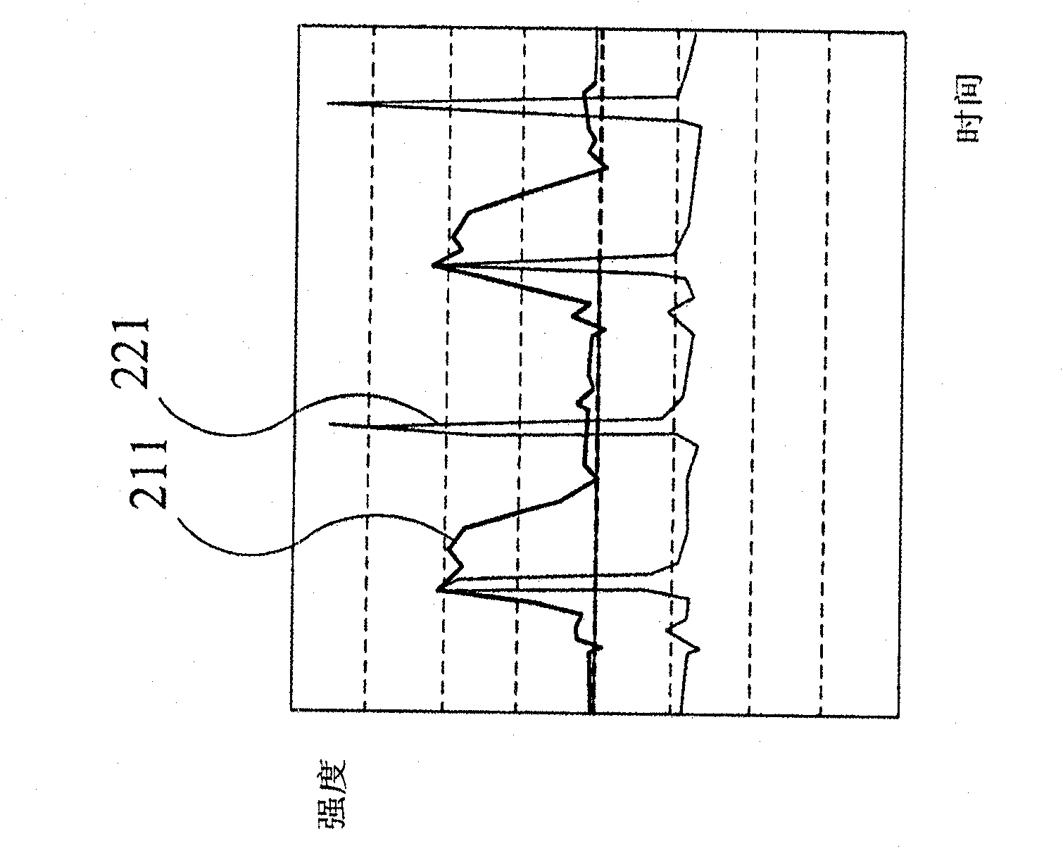 Plasma display device and method for regulating brightness