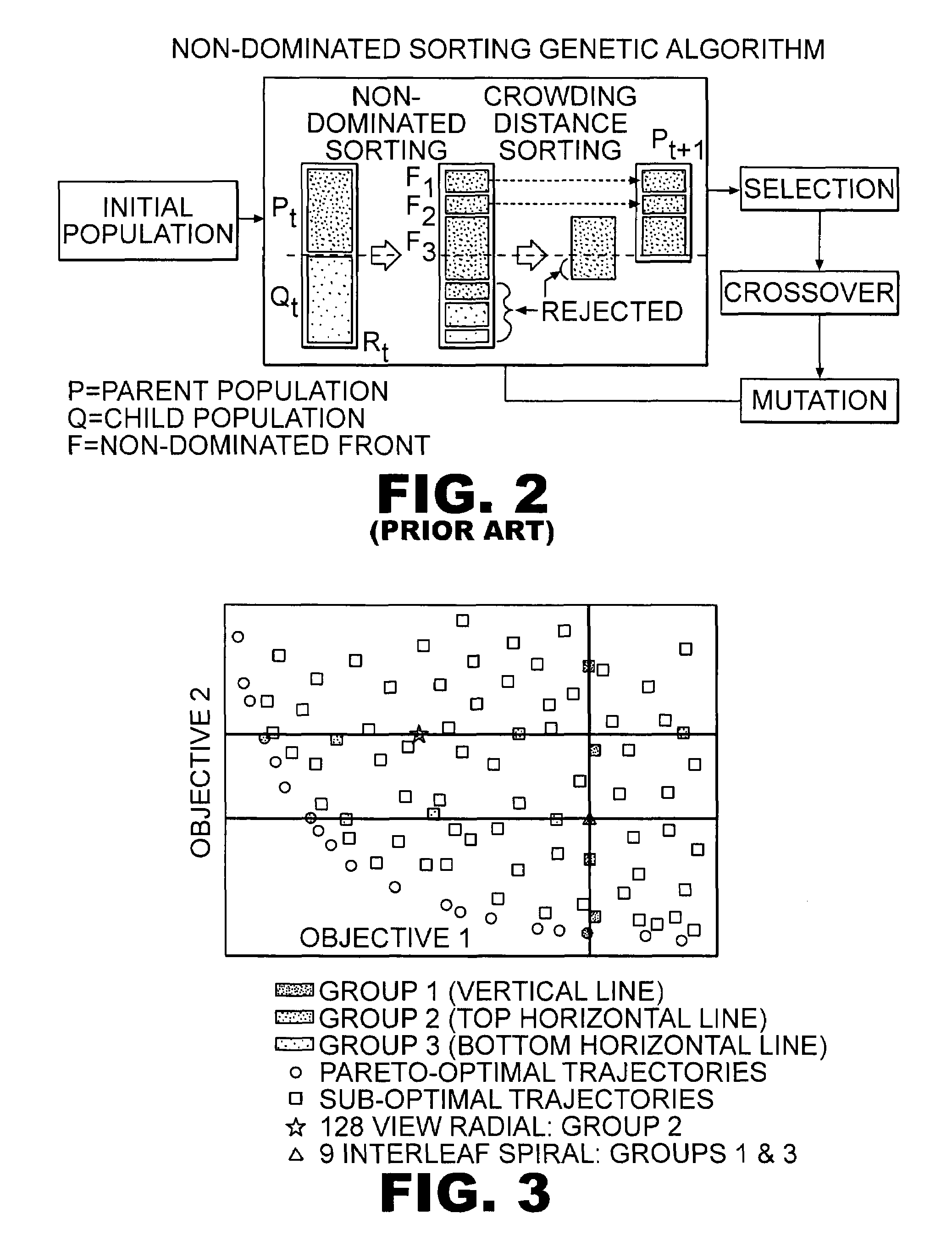 Pareto-optimal magnetic resonance data acquisition