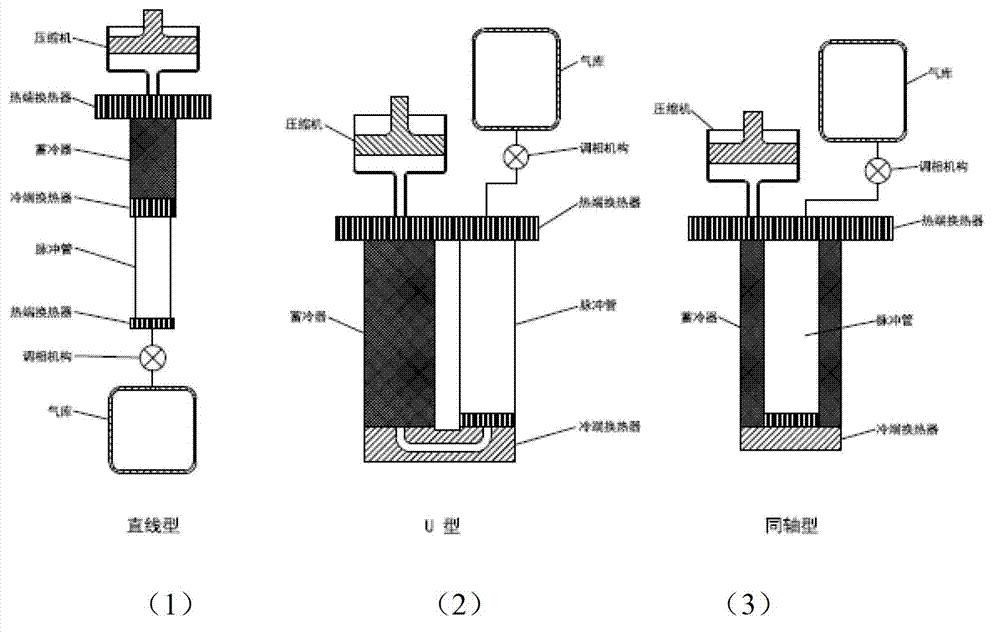 Integrated tapered slit cold-end heat exchanger of linear pulse tube refrigerator and manufacturing method