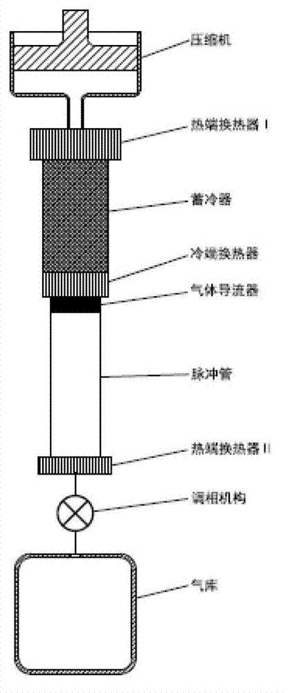 Integrated tapered slit cold-end heat exchanger of linear pulse tube refrigerator and manufacturing method