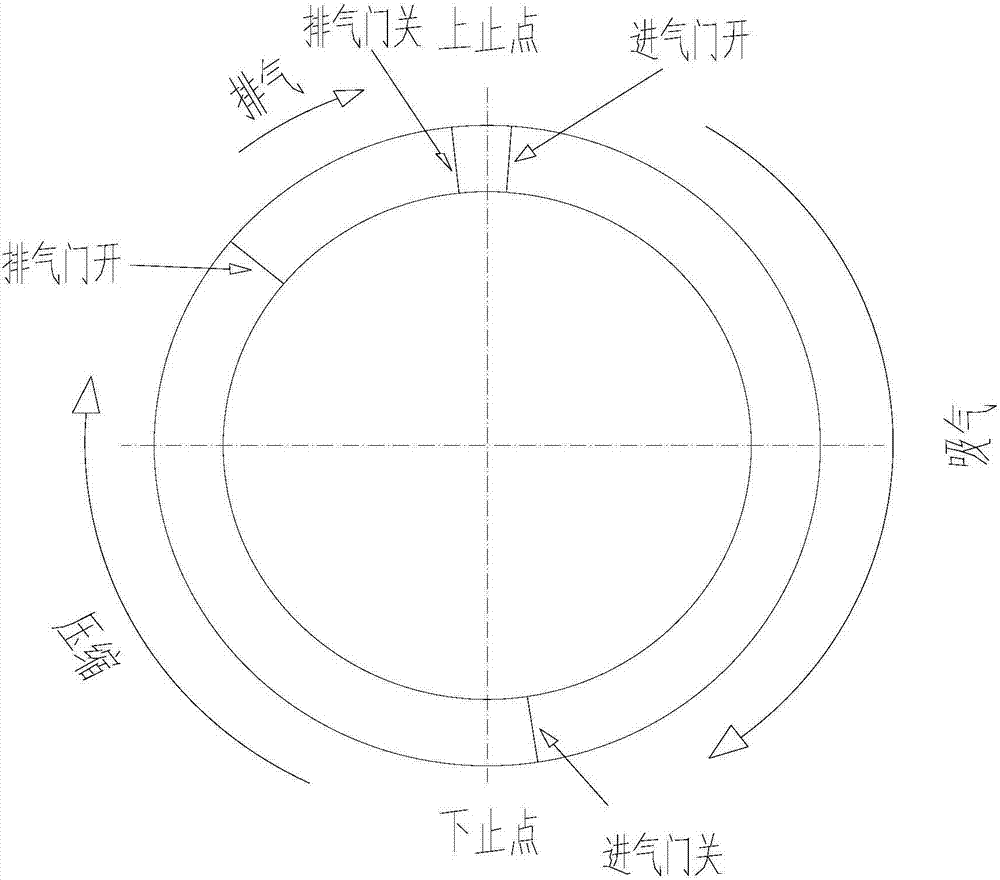 Air intake treatment device of diesel engine, diesel engine system and control method