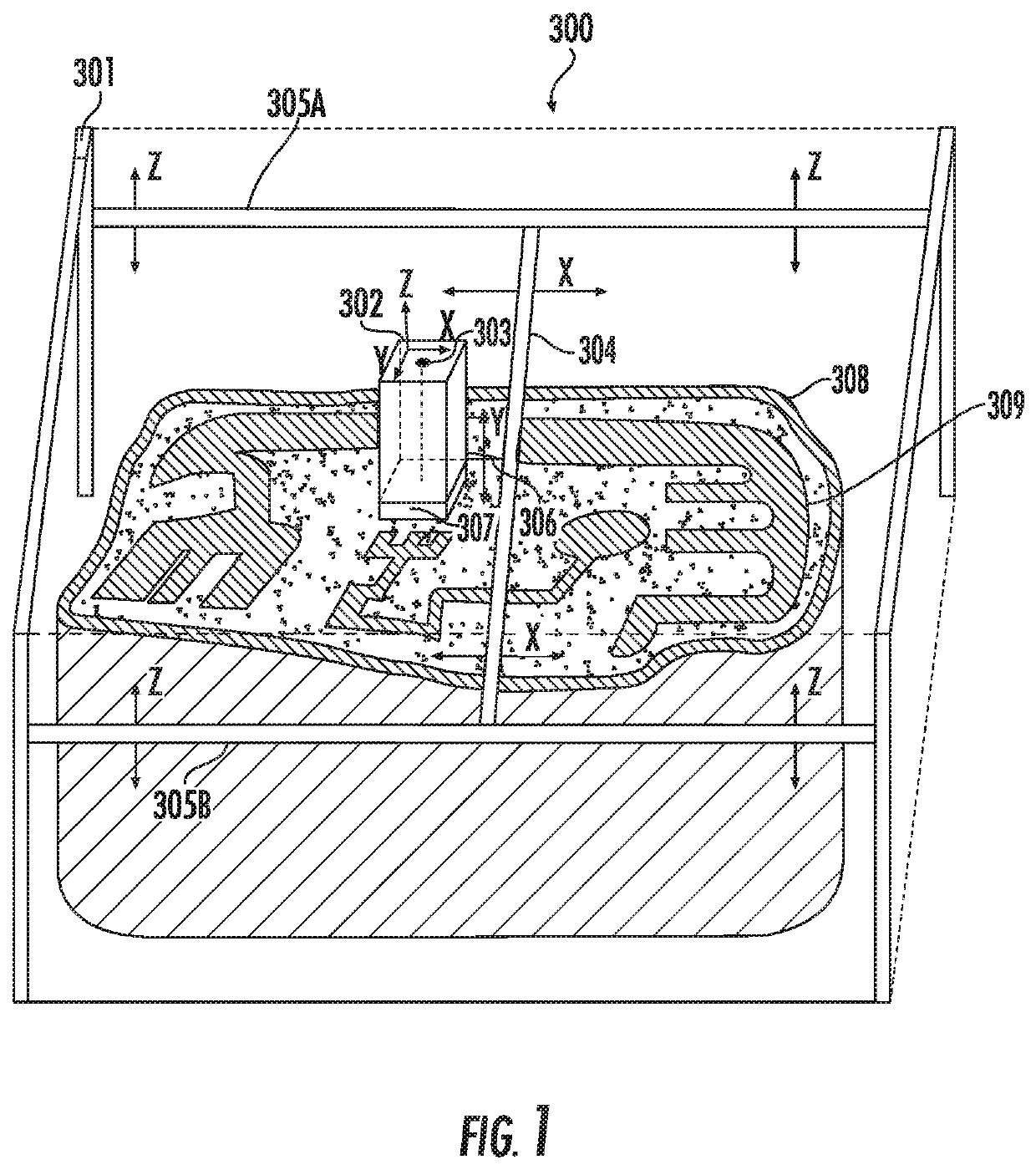 Gas flow systems for an additive manufacturing machine