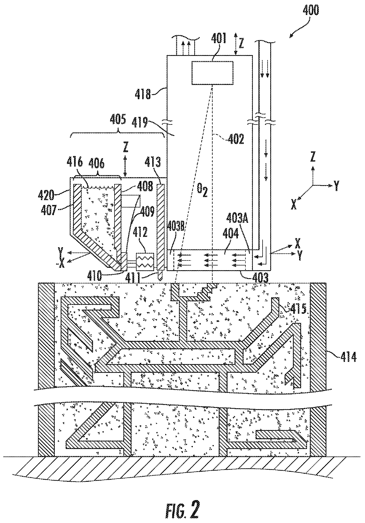 Gas flow systems for an additive manufacturing machine