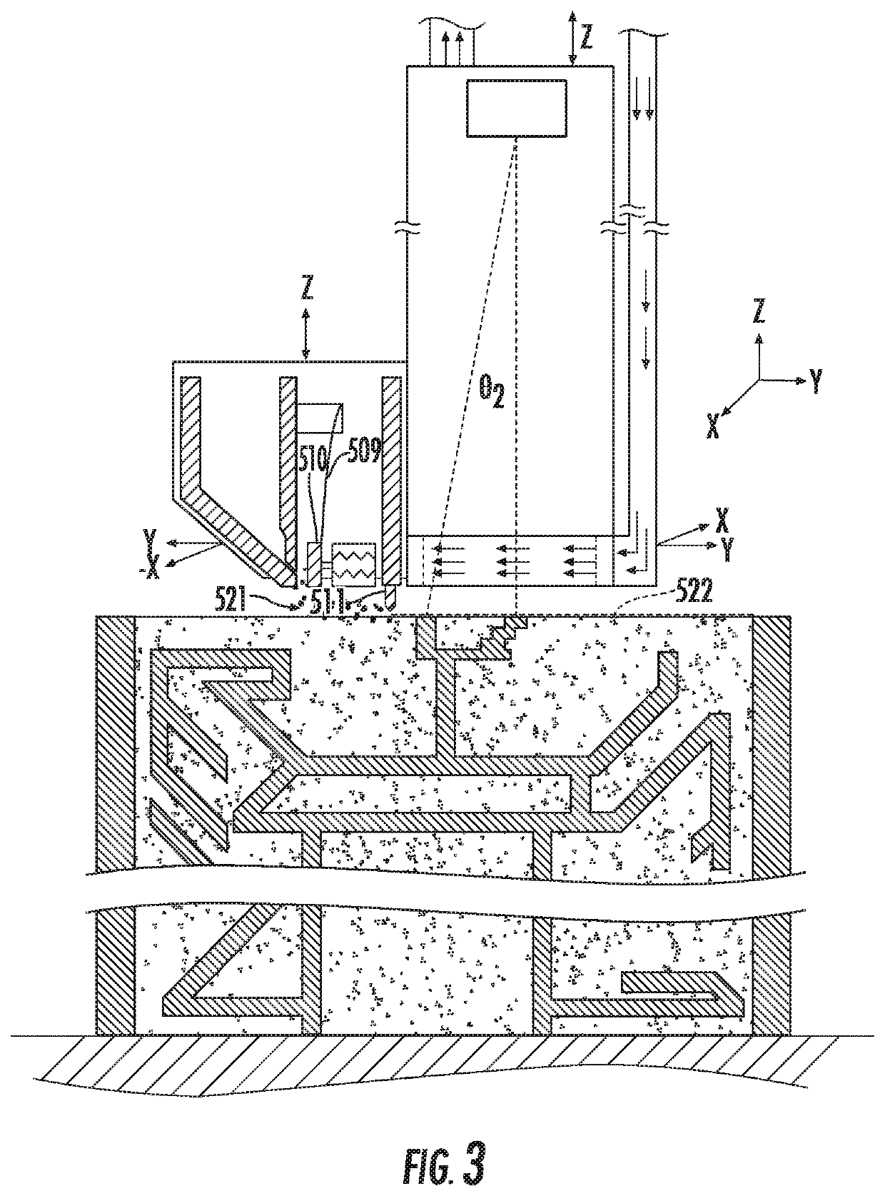 Gas flow systems for an additive manufacturing machine