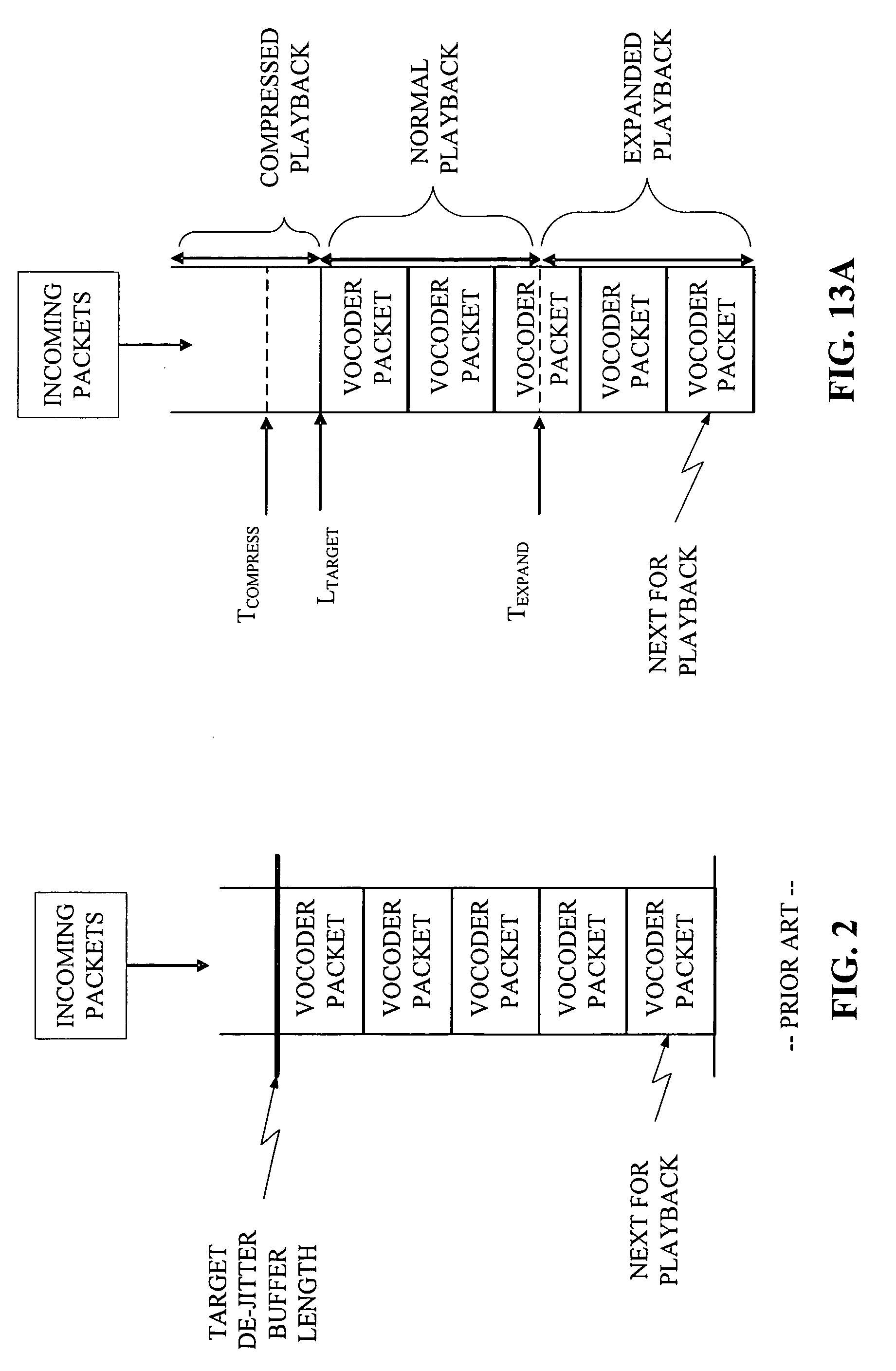 Method and apparatus for an adaptive de-jitter buffer