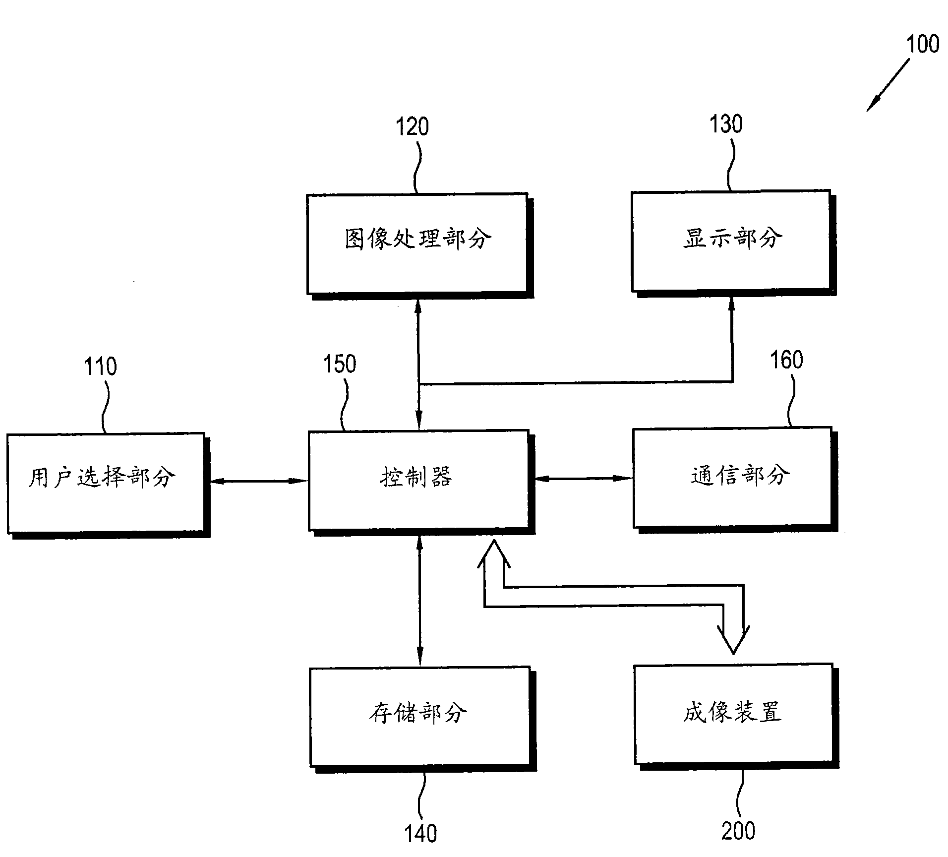 Image processing apparatus and method