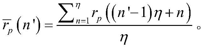 Precise frequency offset estimation method for burst spread spectrum weak signal