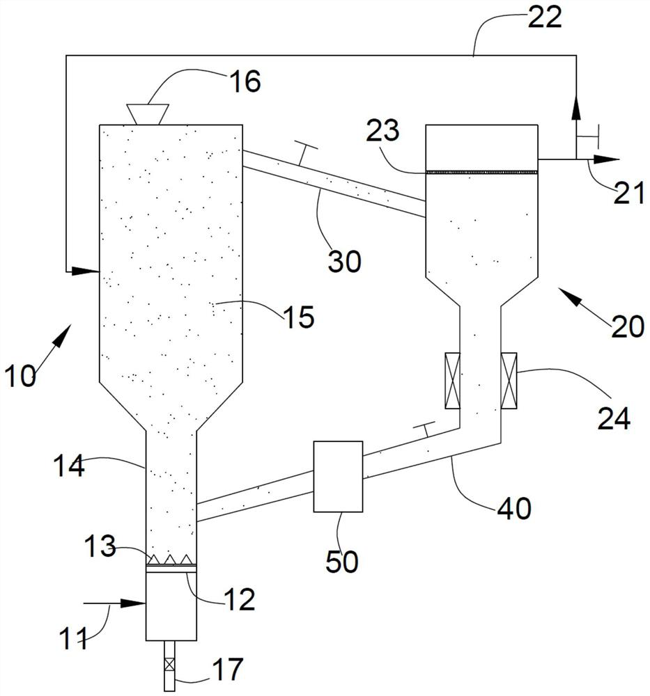 A magnetic fluidized bed wastewater adsorption treatment device