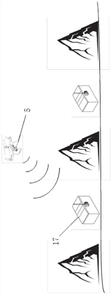 Field endurance system and method of unmanned aerial vehicle