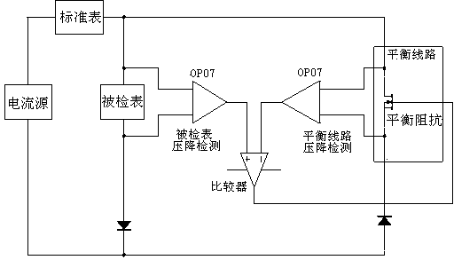 Method for calibrating errors of electric energy meter under influence of direct currents and even-order harmonic