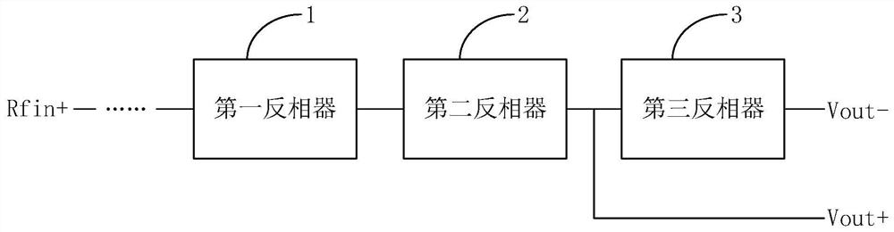 Inverter-based low noise amplifier, receiver and electronic device