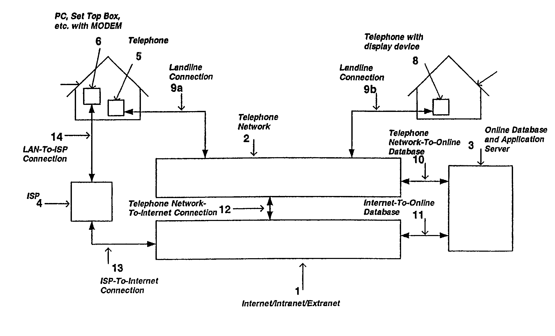 System and method for providing routing, mapping, and relative position information to users of a communication network