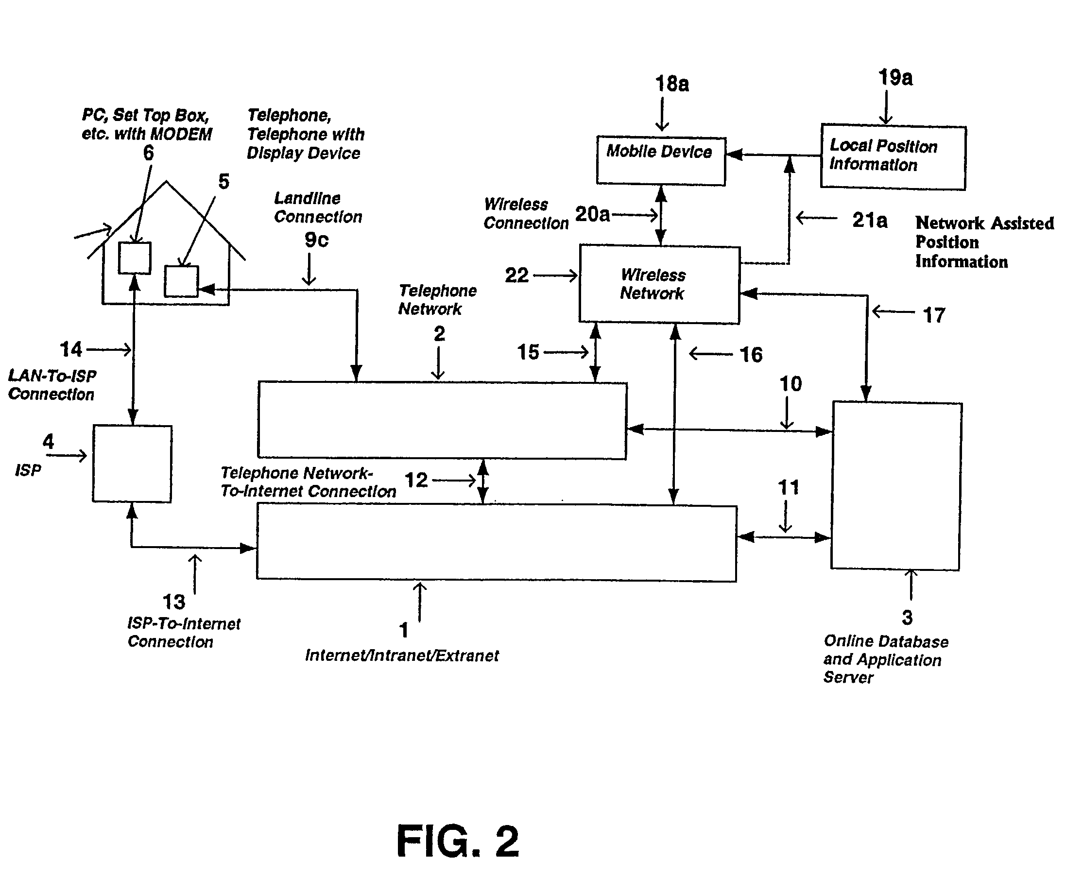 System and method for providing routing, mapping, and relative position information to users of a communication network