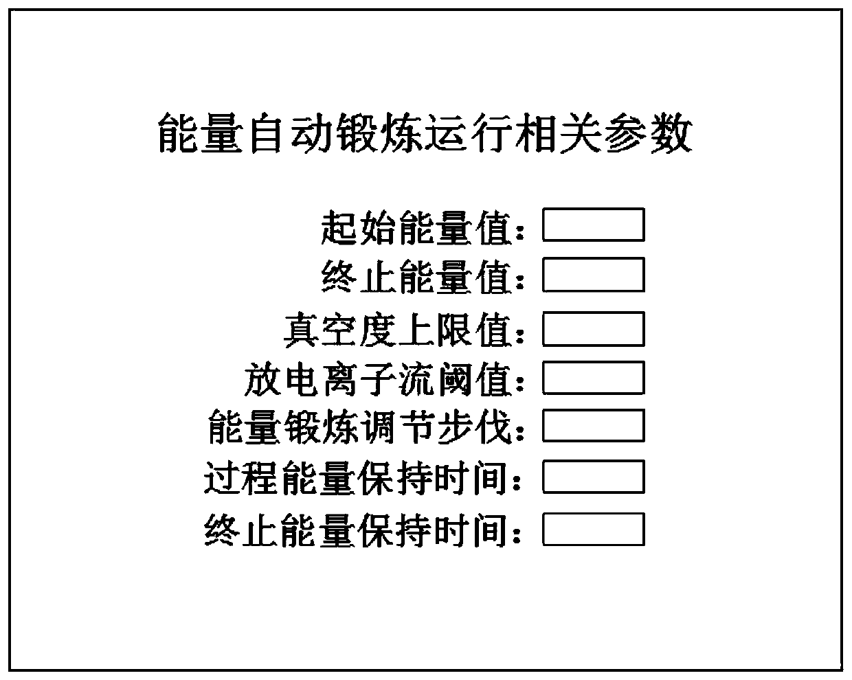 Energy automatic training method and system for accelerator