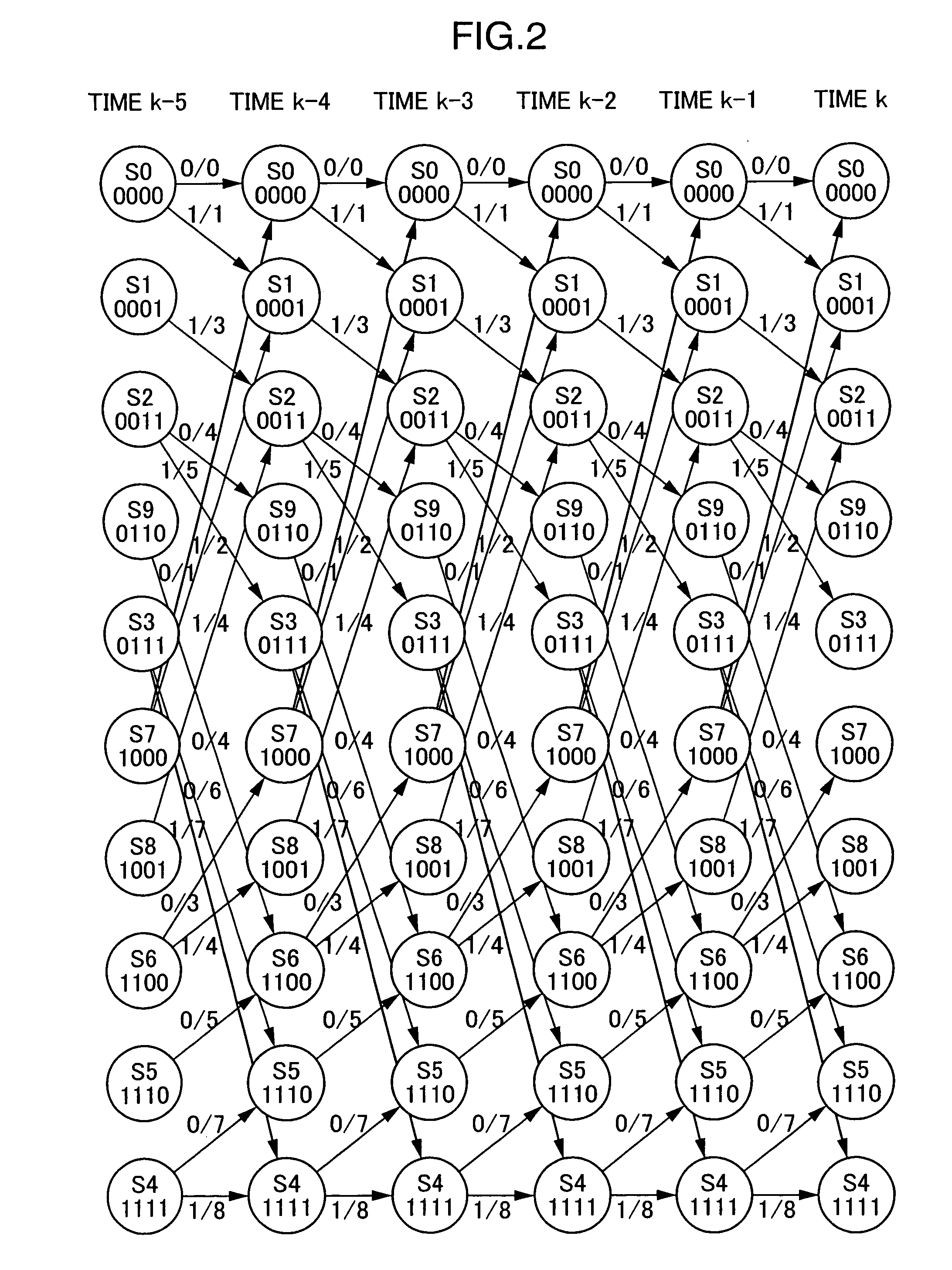 Phase error detecting device, waveform shaping device and optical disc device