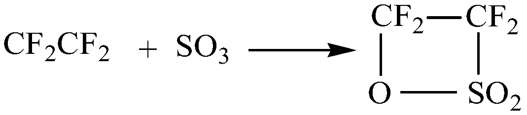 Synthetic method of perfluoroalkyl sultone