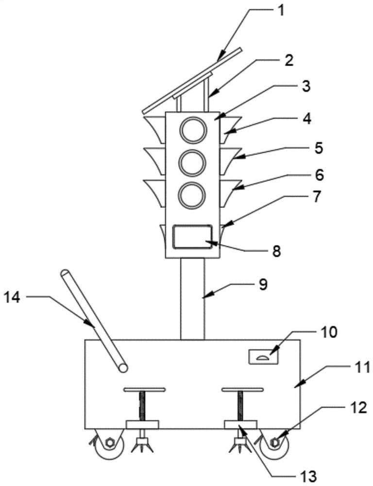 Urban road management system