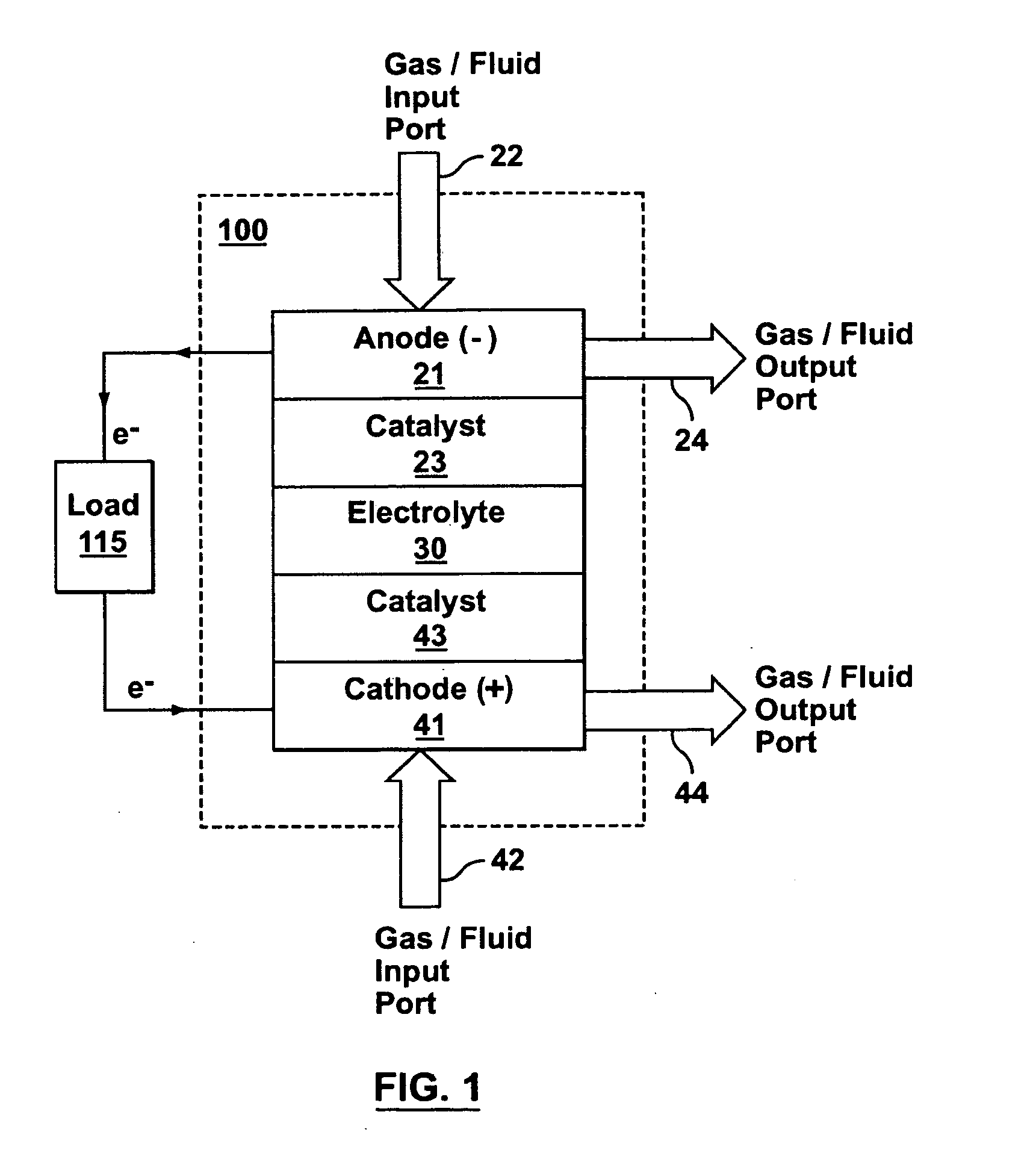 Systems and methods for detecting and indicating fault conditions in electrochemical cells