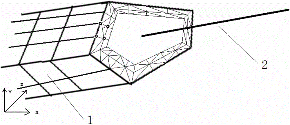 A method for determining a mixed dimensional model interface constraint equation coefficient