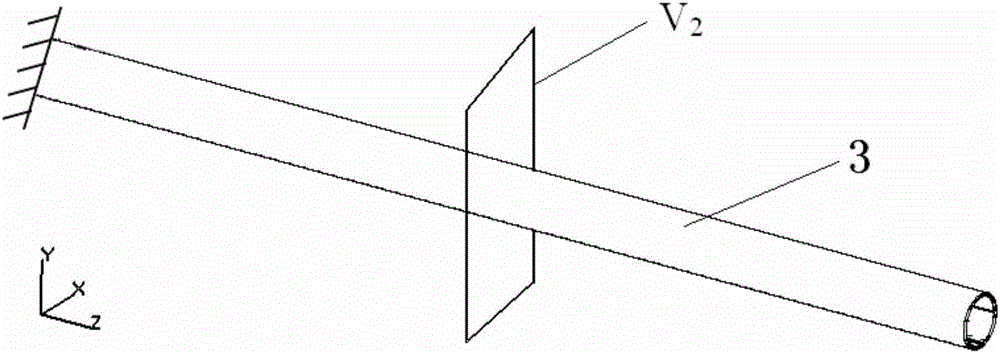 A method for determining a mixed dimensional model interface constraint equation coefficient