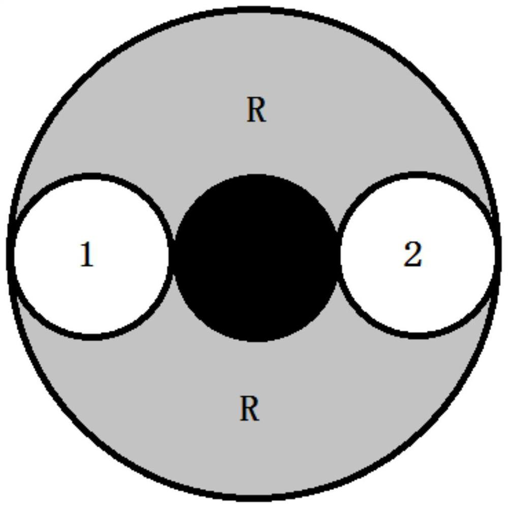 A three-parameter comprehensive measurement method of optical turbulence in the whole layer of atmosphere