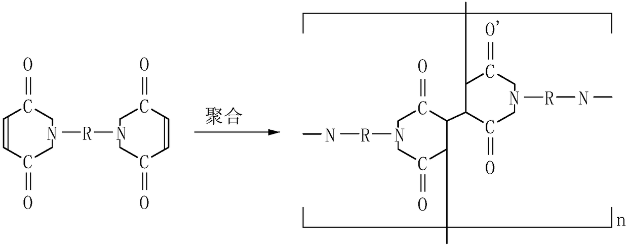 Pole piece slurry, electrode plate and pole piece slurry manufacturing method