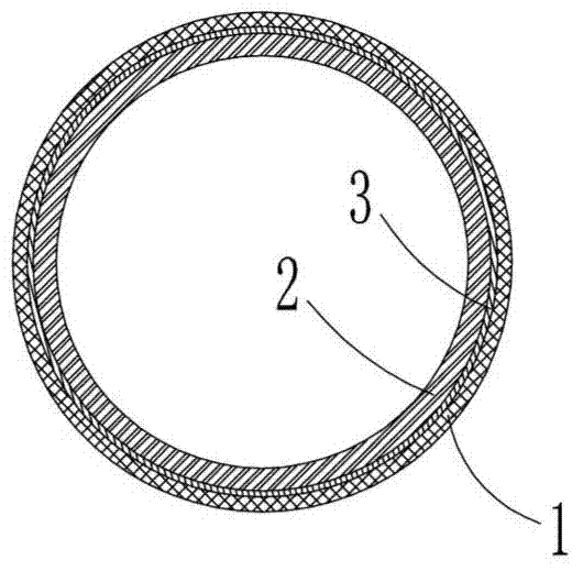 Corrugated pipe with three layers of single walls