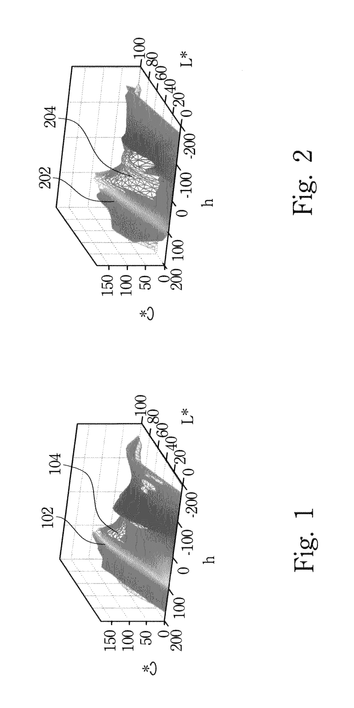 Multi-primary color display and the manufacturing method thereof