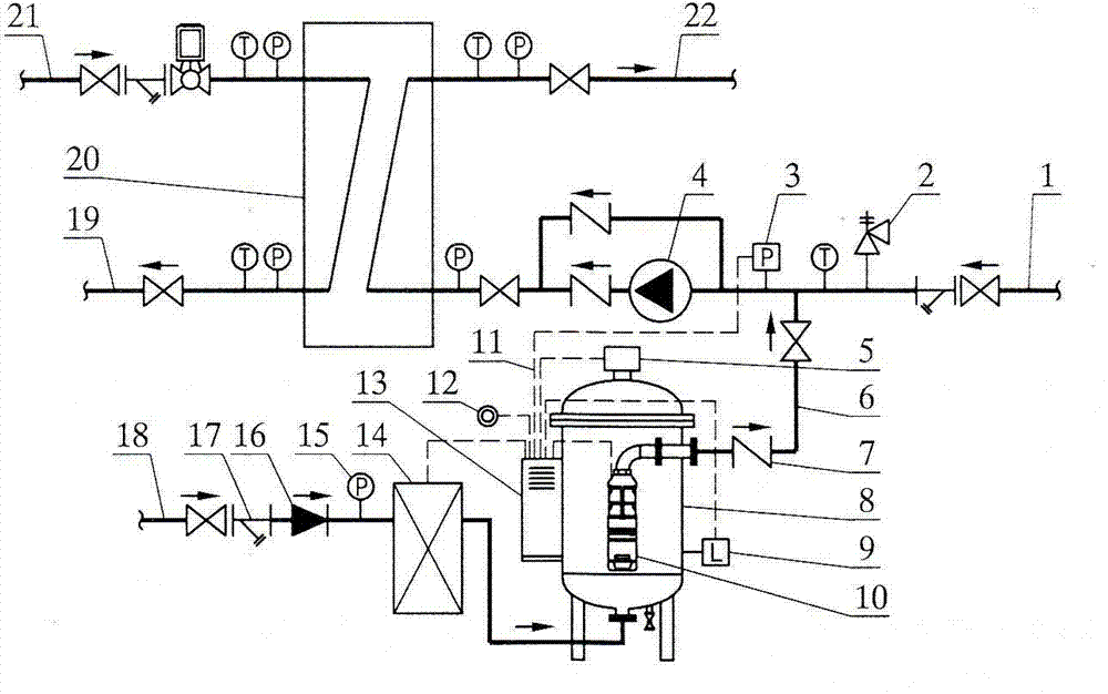 Fixed-pressure and stabilized-pressure water replenishment device of heat exchange unit