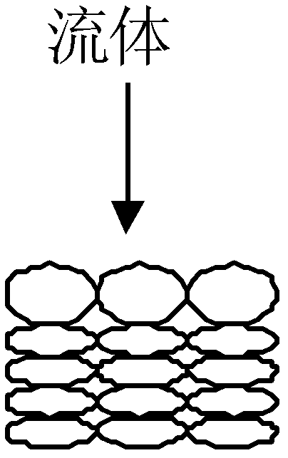 Sludge-dewatering compound conditioning agent and application method thereof