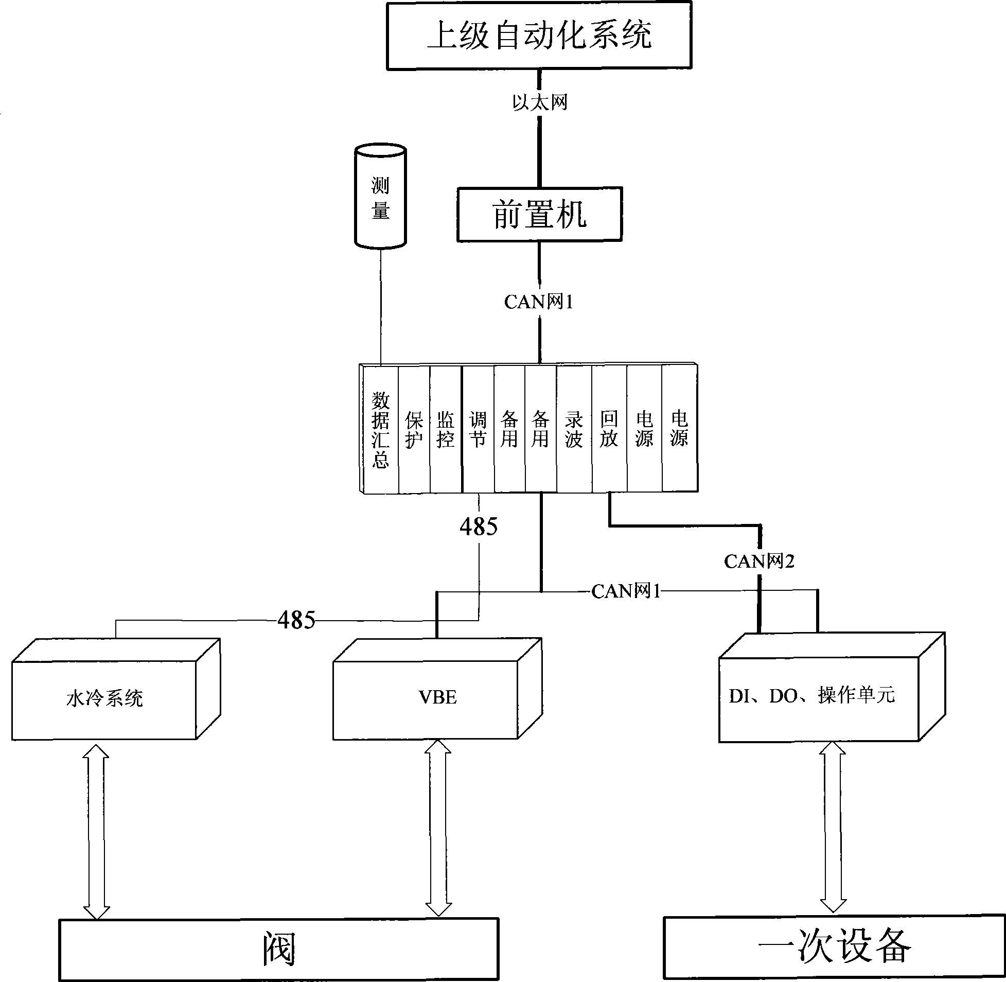 Reconfigurable static reactive compensation/DC deicing composite apparatus monitoring system