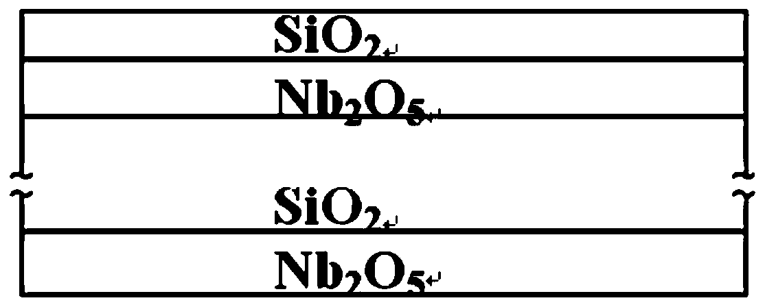 Antireflection conductive film with matched refractive index and preparation method thereof