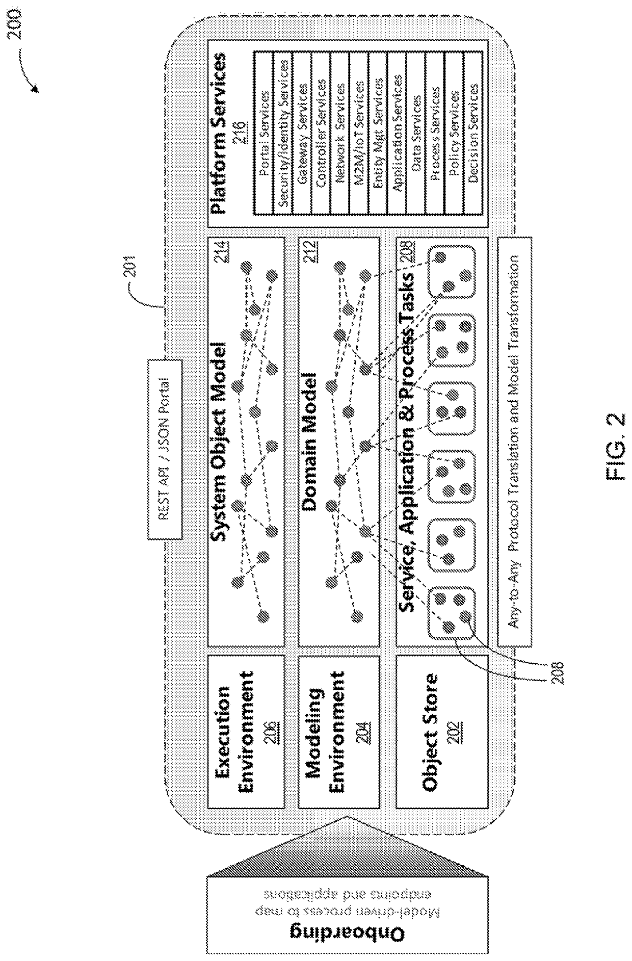 Graph knowledge base for modeling and processing stateful cloud-native applications