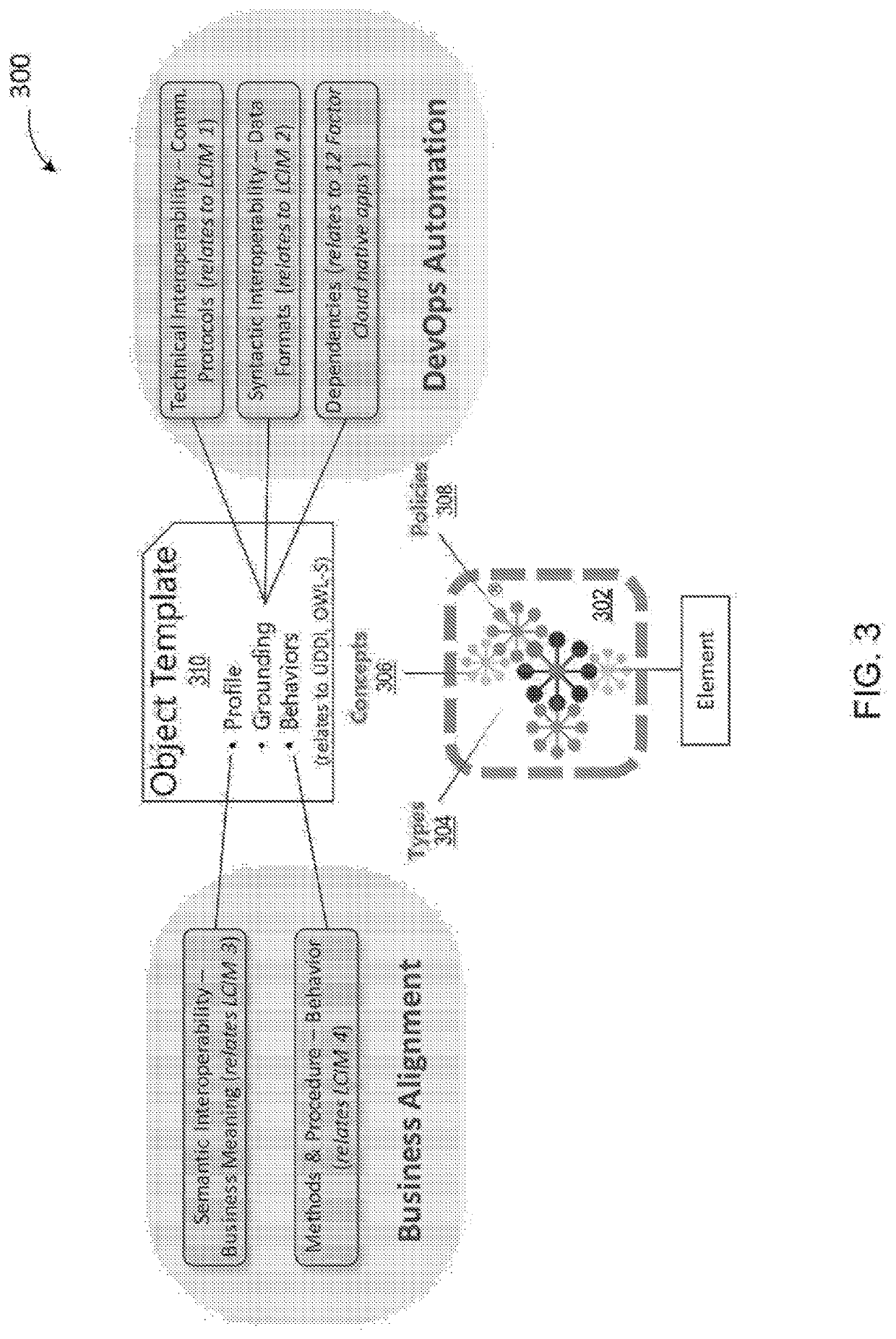 Graph knowledge base for modeling and processing stateful cloud-native applications