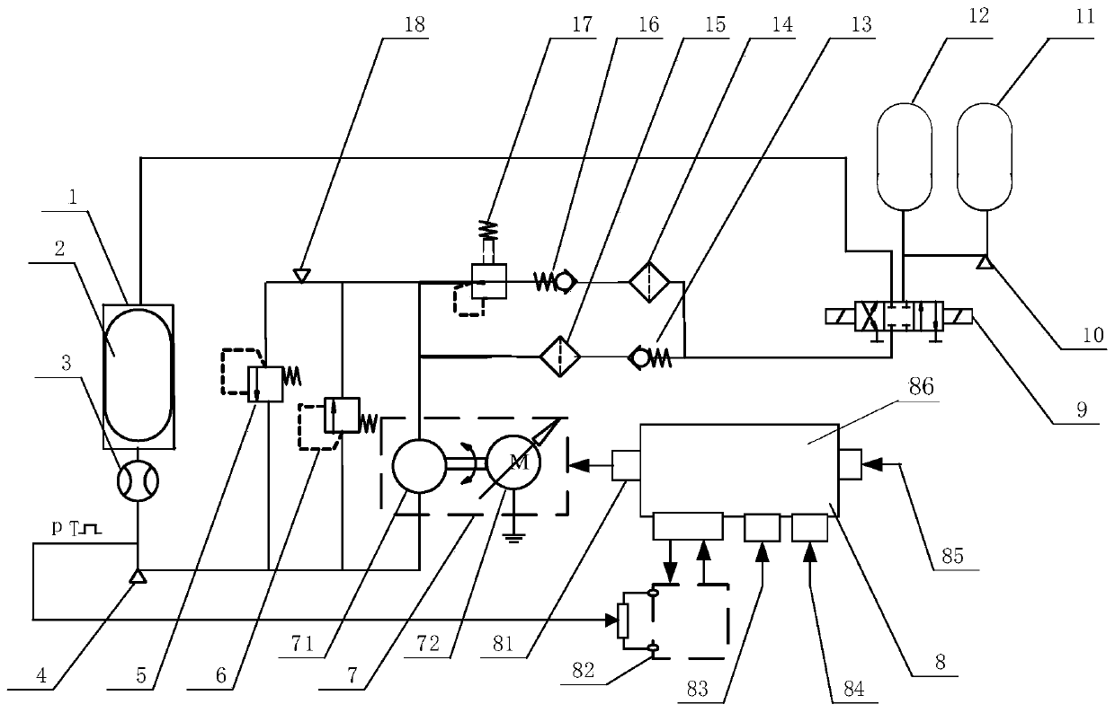 Flow accurate controlled buoyancy adjusting system