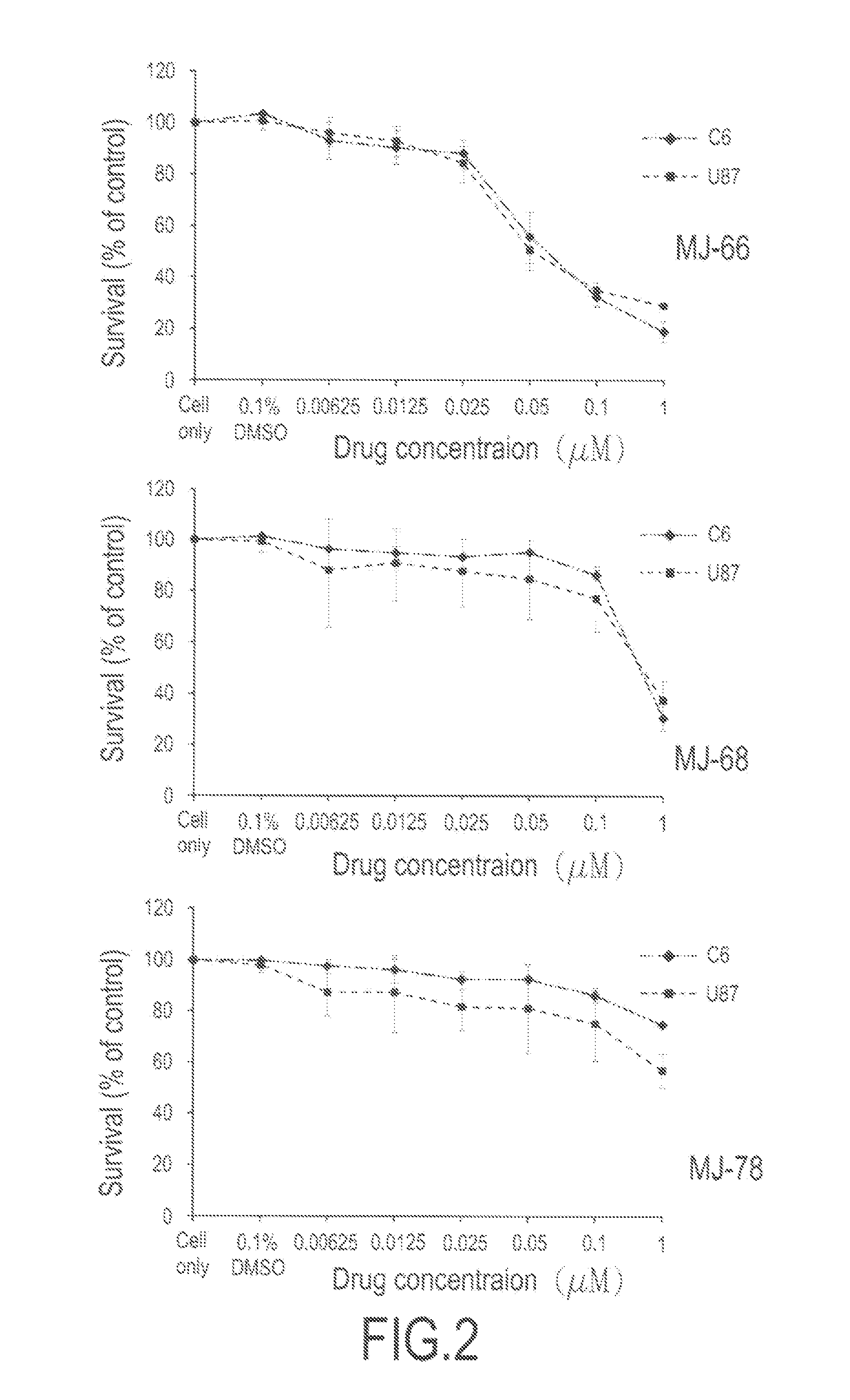 2-Aryl-4-Quinazolinones And Their Pharmaceutical Compositions