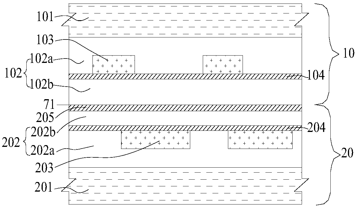 Multi-wafer stack structure and forming method thereof