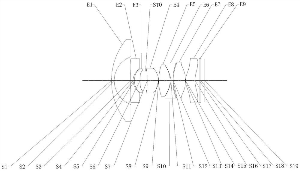 Optical imaging system