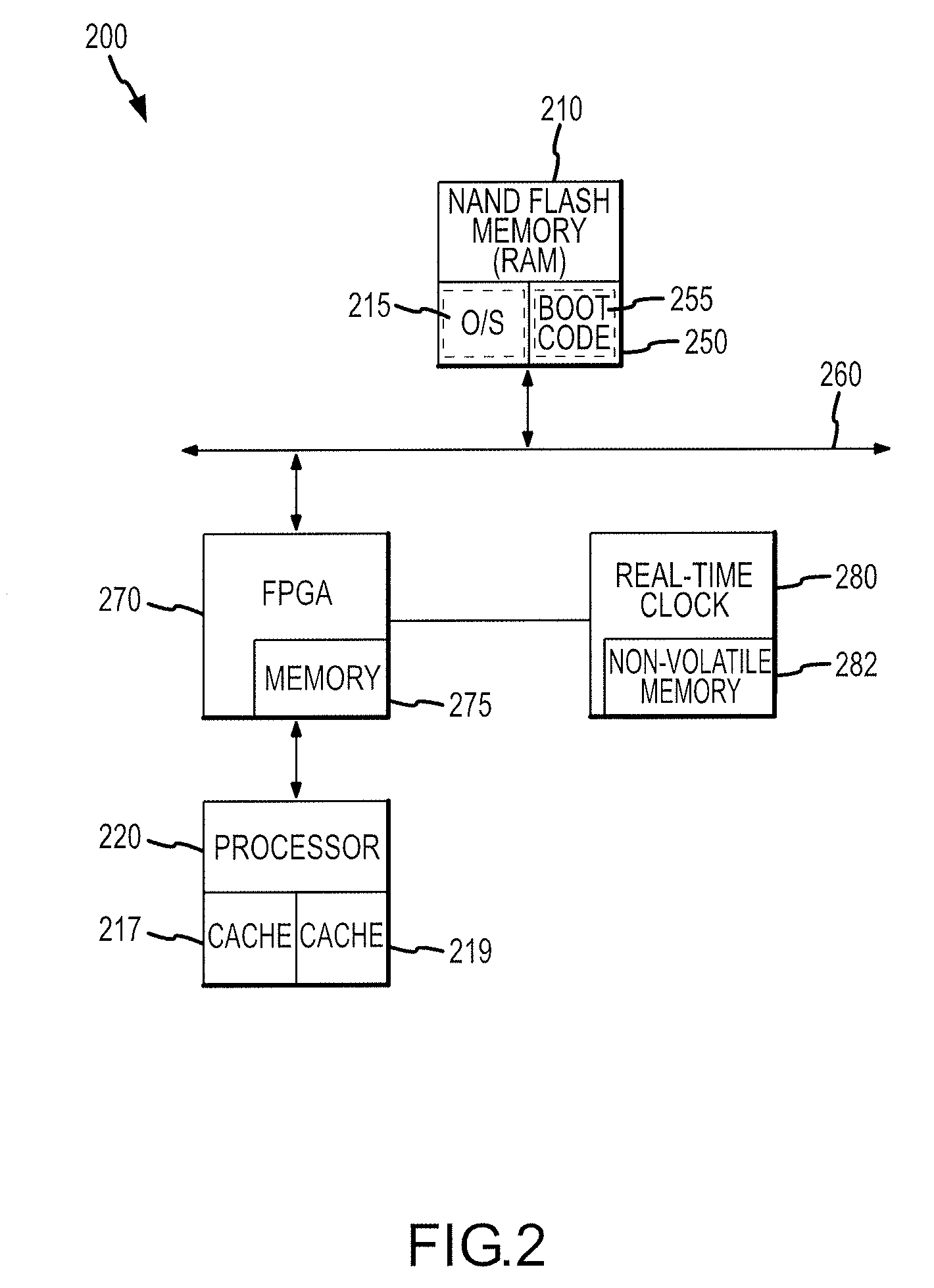 Apparatus and Method for Booting a Computing Device from a NAND Memory Device