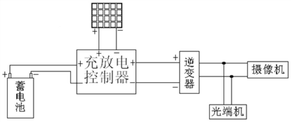 Method for realizing distribution transformer variation self-tracking and self-power-taking in digital transformer area