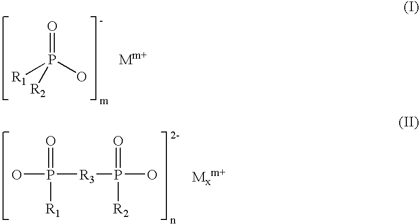 Flame resistant semiaromatic polyamide resin composition and articles therefrom