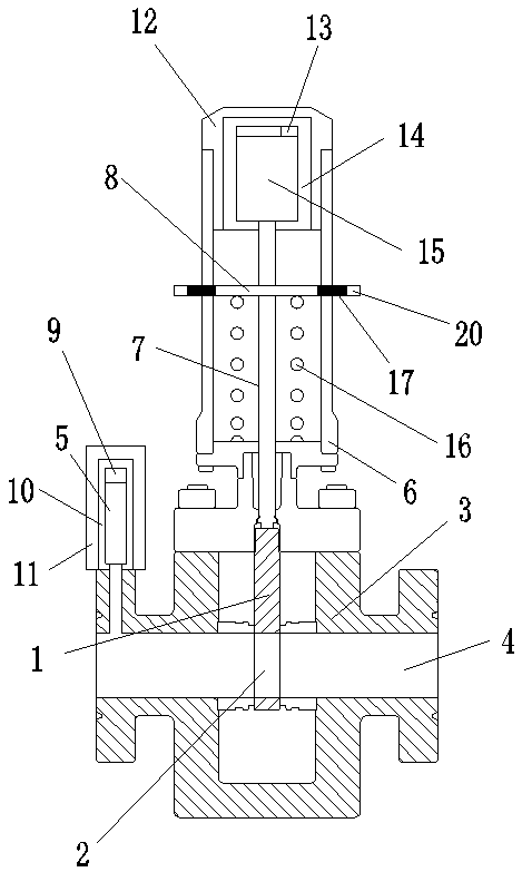 Control method of safety valve