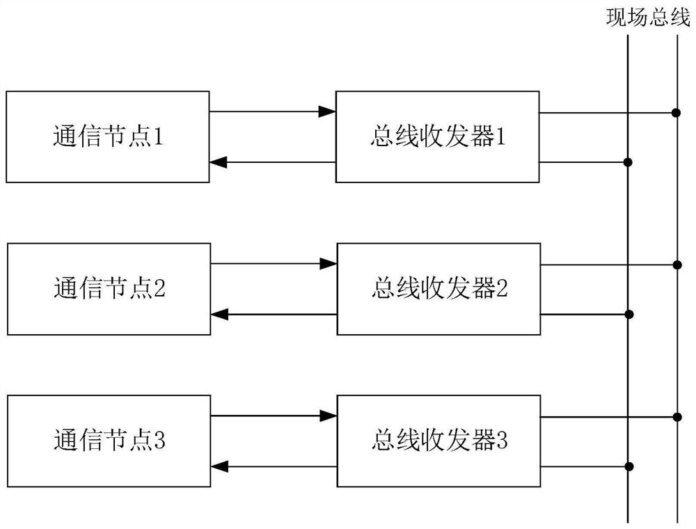 A communication method, communication device and terminal based on parallel system