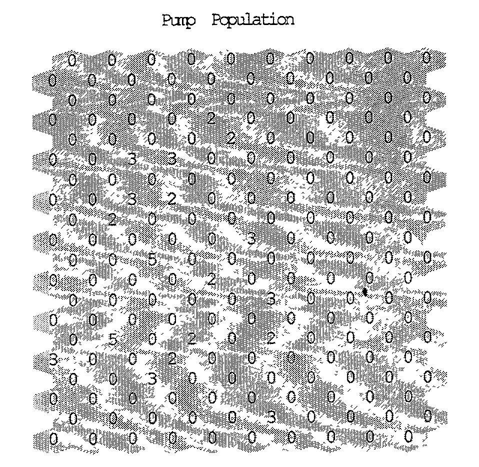 Spatial coordination system