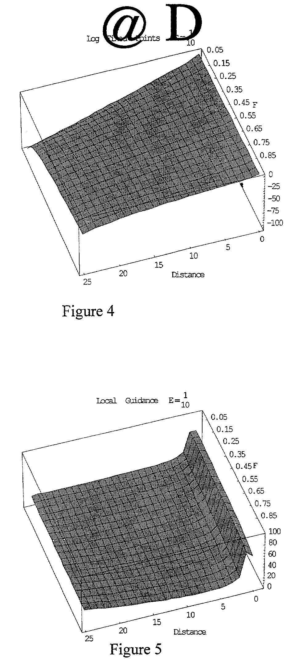 Spatial coordination system