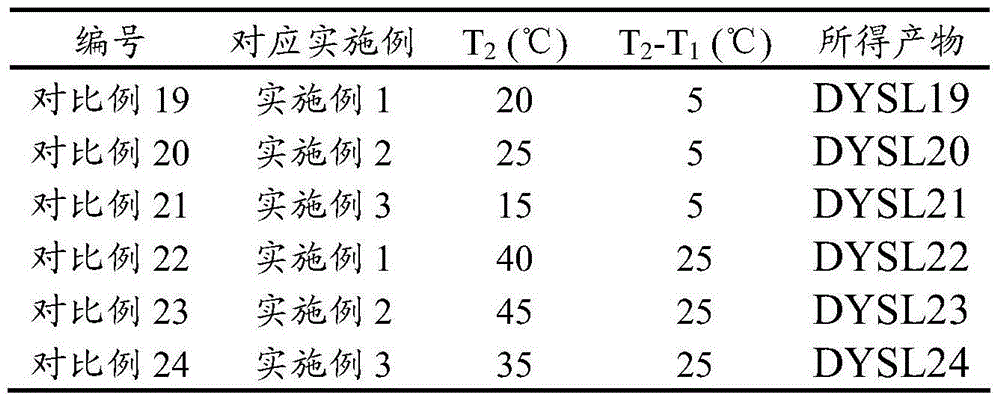 Composite fruit probiotic undecanted wine and preparation method thereof